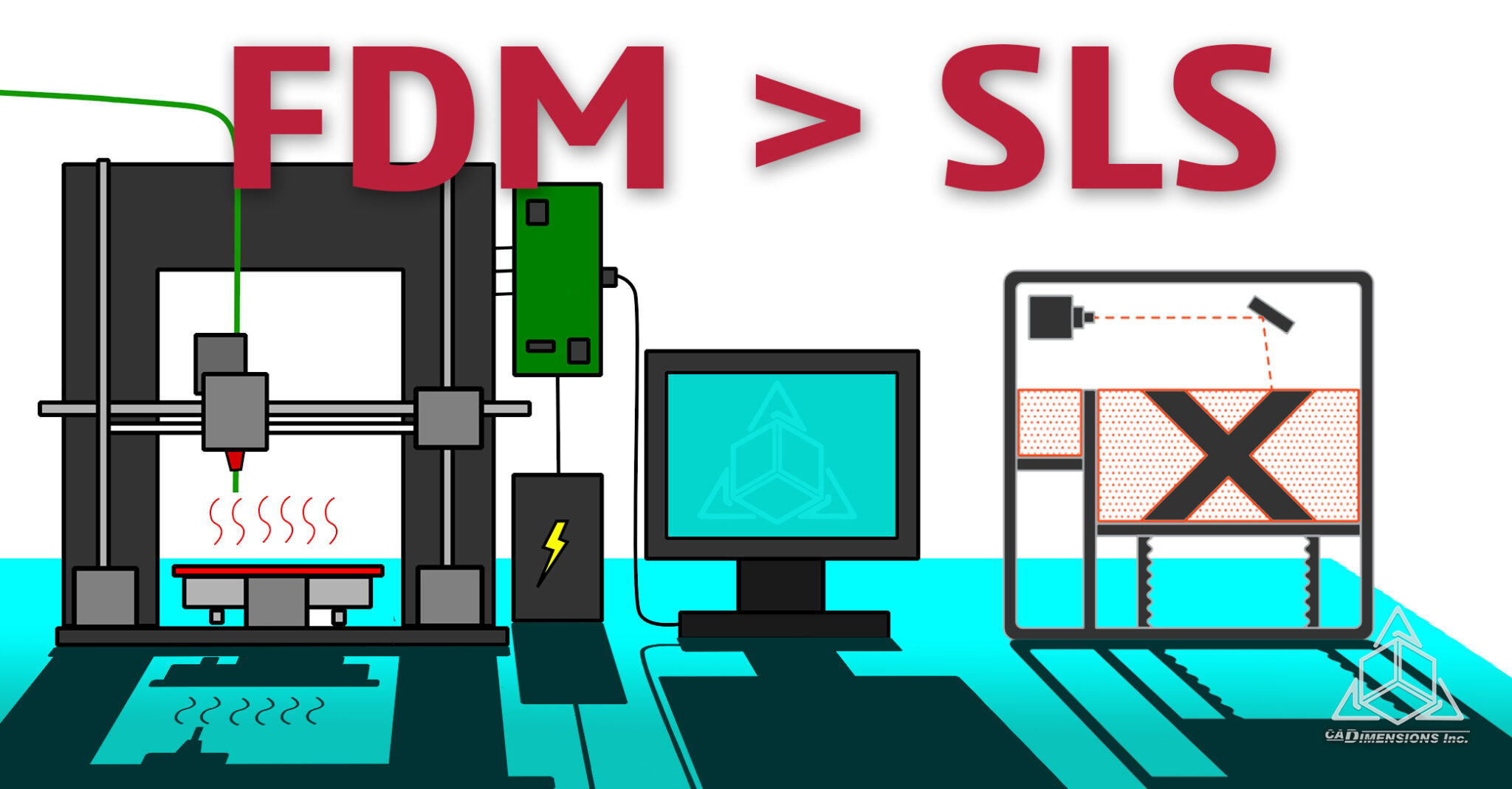 3 Reasons Businesses Choose FDM Over SLS
