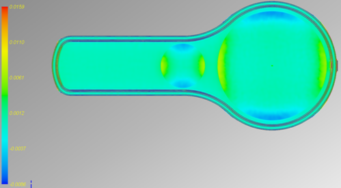 birefringence