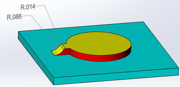 Be careful with inside radius issues