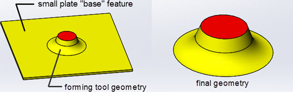 creating forming tools