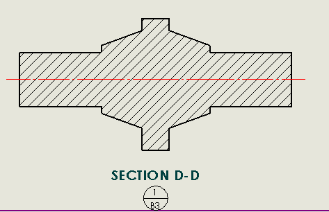sheet zones