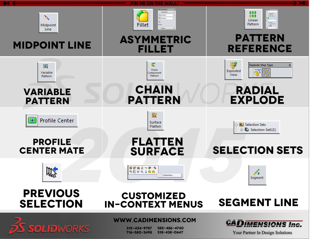 solidworks 2015 cheat sheet