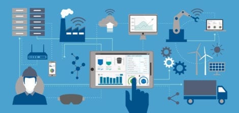 Internet of Things