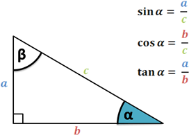 Trigonometry