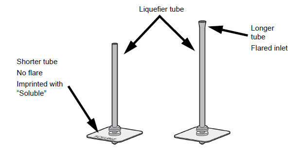 Support Tip Identification: Shorter tube. No flare imprinted with "Soluble."
Model tip: Longer tube flared inlet.