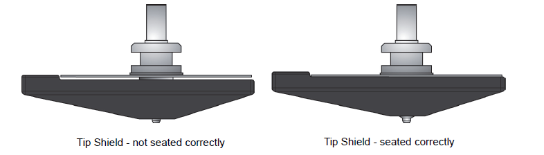 Tip Shield Seating - Tip shield not seated correctly versus a tip shield that is seated correctly.