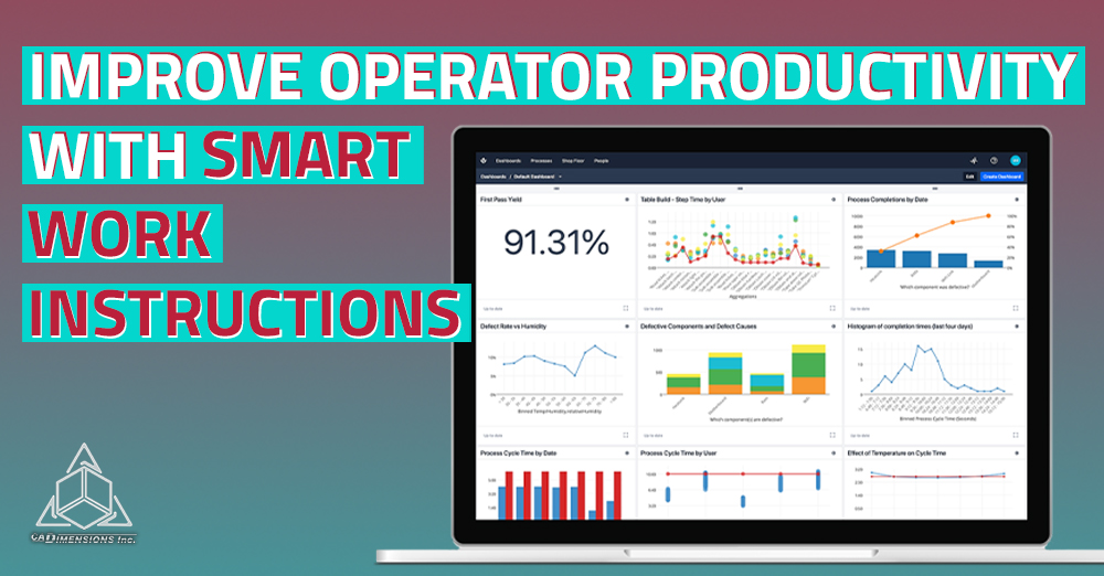 improving operator productivity with smart work instructions
