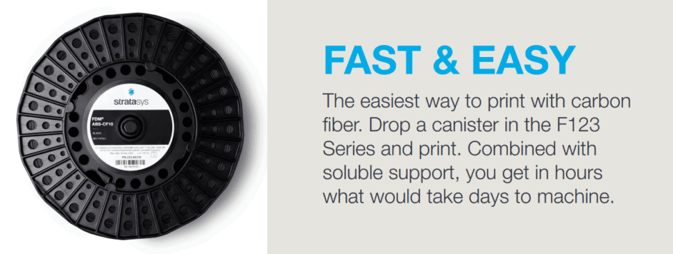 Fast and easy to print with ABS-CF10