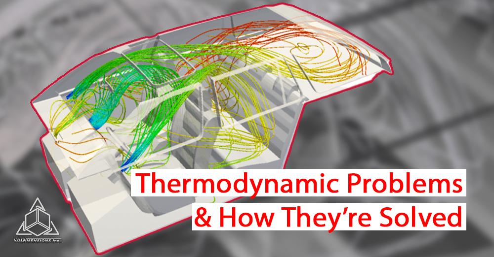 Why Thermal Management Is So Important