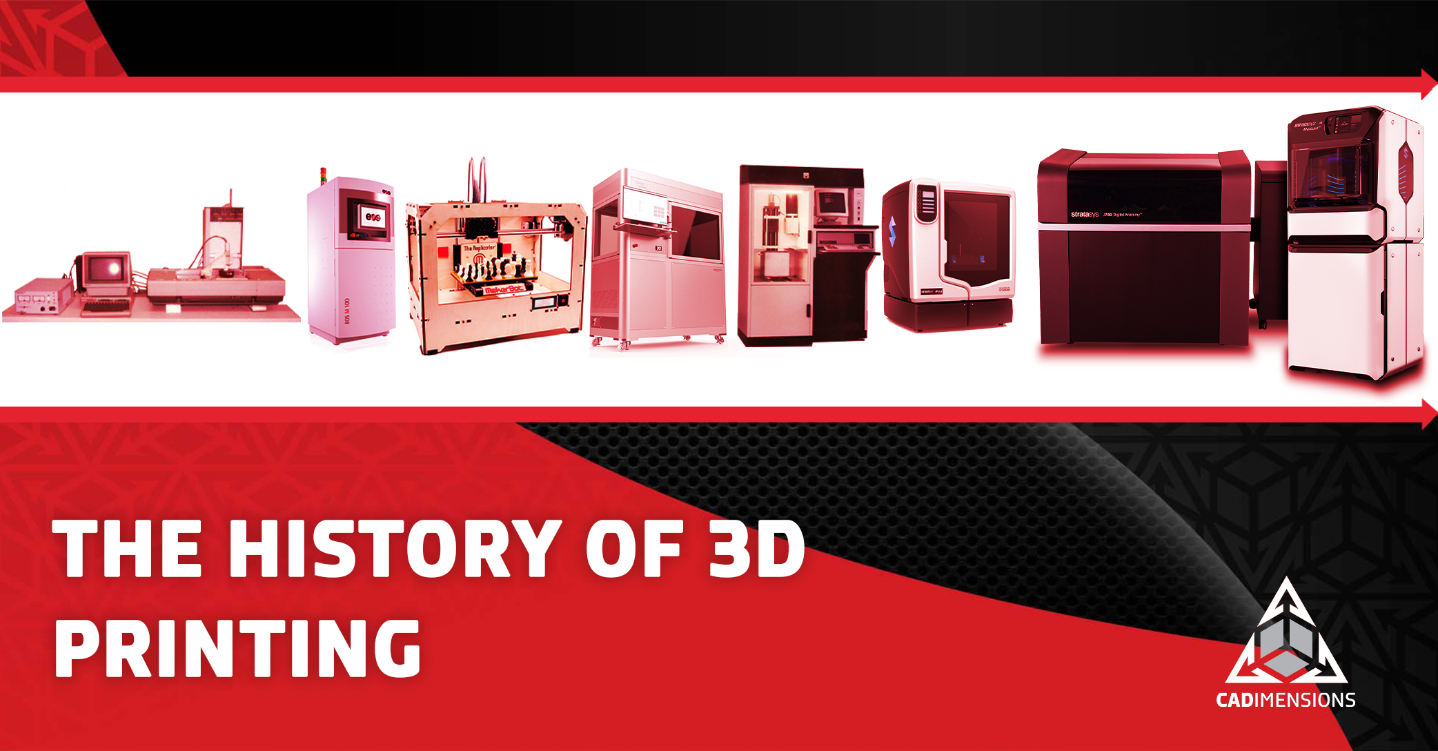 The History of 3D Printing: Transforming Industries & Changing Lives